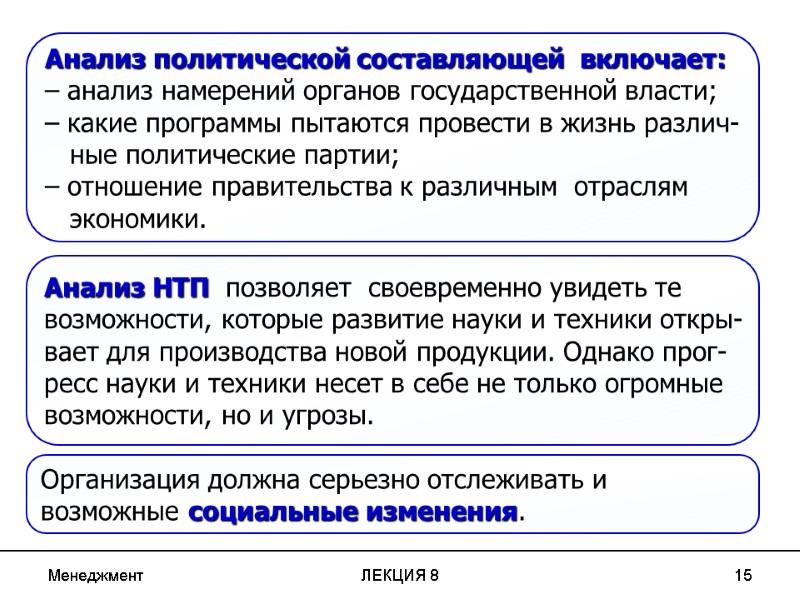 Менеджмент ЛЕКЦИЯ 8 15 Анализ политической составляющей  включает: – анализ намерений органов государственной